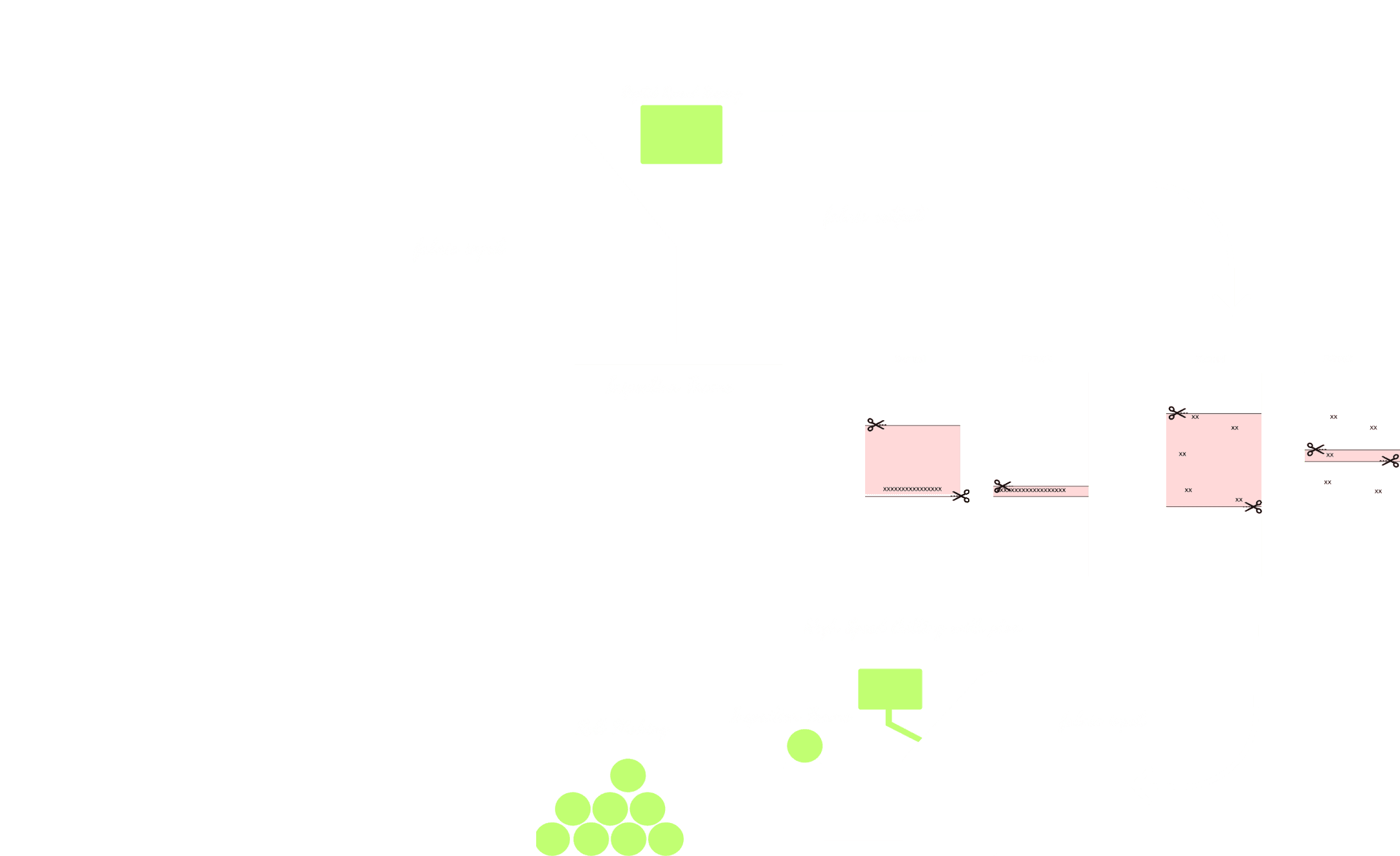 Fabric Cutting Optimization